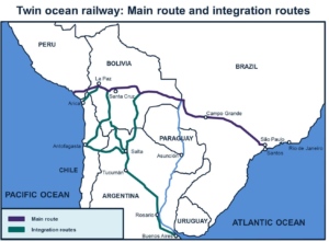 Twin Ocea Railway map