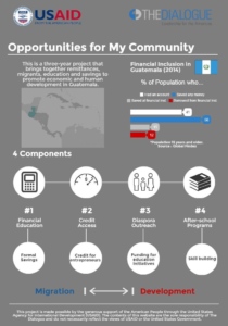 infographic-opportunities-for-my-community